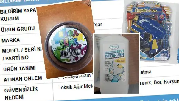 GÜBİS'in İfşasıyla Tehlike Altındaki O Ürünler Toplatılmaya Başladı!