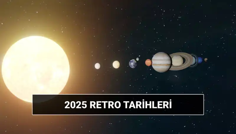 Astrolojik Retro Dönemleri: 2025'te Neler Olacak?