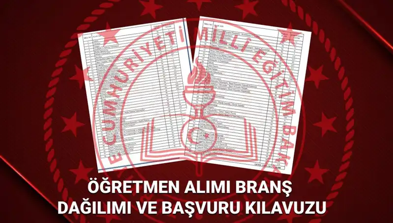 2025 MEB Öğretmen Atamaları: Branş Dağılımı ve Sözleşmeli Alım Detayları Açıklandı!