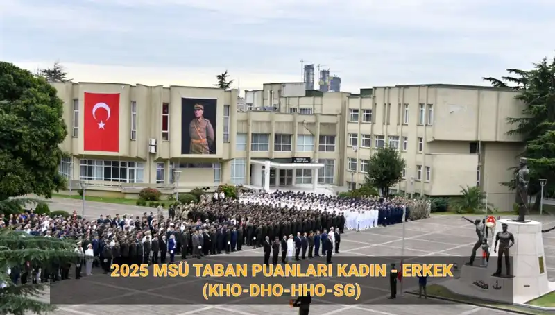 2025 MSÜ Taban Puanları Açıklandı: Hayallerinizdeki Kariyere Bir Adım Daha Yaklaşın!
