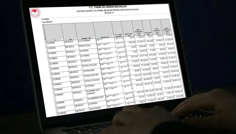 2025 Mart Ayında Mazot ve Gübre Destek Ödemeleri: İlk Aşama Başladı mı?