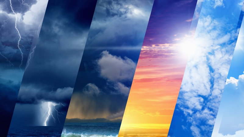 Hafta Sonu İçin Hava Durumu Tahminleri: Planlarınızı Etkileyecek Detaylar